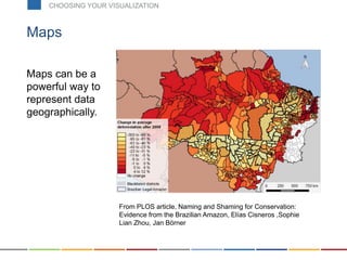 Maps can be a
powerful way to
represent data
geographically.
Maps
From PLOS article, Naming and Shaming for Conservation:
Evidence from the Brazilian Amazon, Elías Cisneros ,Sophie
Lian Zhou, Jan Börner
CHOOSING YOUR VISUALIZATION
 