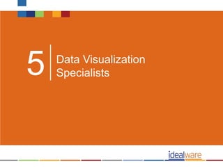 Data Visualization
Specialists5
 