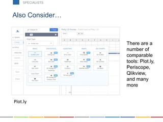 Also Consider…
There are a
number of
comparable
tools: Plot.ly,
Periscope,
Qlikview,
and many
more
Plot.ly
SPECIALISTSSPECIALISTS
 