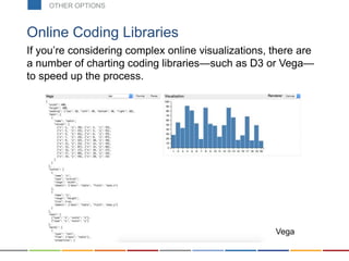 If you’re considering complex online visualizations, there are
a number of charting coding libraries—such as D3 or Vega—
to speed up the process.
Online Coding Libraries
Vega
SPECIALISTSOTHER OPTIONS
 