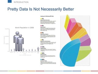 Pretty Data Is Not Necessarily Better
INTRODUCTION
 