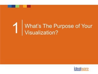 What’s The Purpose of Your
Visualization?1
 