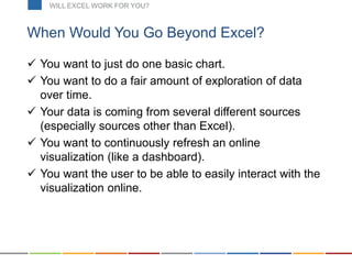  You want to just do one basic chart.
 You want to do a fair amount of exploration of data
over time.
 Your data is coming from several different sources
(especially sources other than Excel).
 You want to continuously refresh an online
visualization (like a dashboard).
 You want the user to be able to easily interact with the
visualization online.
When Would You Go Beyond Excel?
WILL EXCEL WORK FOR YOU?
 