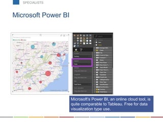 Microsoft Power BI
Microsoft’s Power BI, an online cloud tool, is
quite comparable to Tableau. Free for data
visualization type use.
SPECIALISTS
 