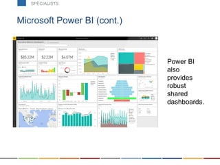 Microsoft Power BI (cont.)
Power BI
also
provides
robust
shared
dashboards.
SPECIALISTSSPECIALISTS
 