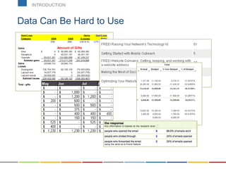 Data Can Be Hard to Use
INTRODUCTION
 