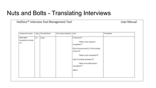 Nuts and Bolts - Translating Interviews
 