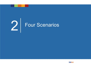 Four Scenarios
2
 