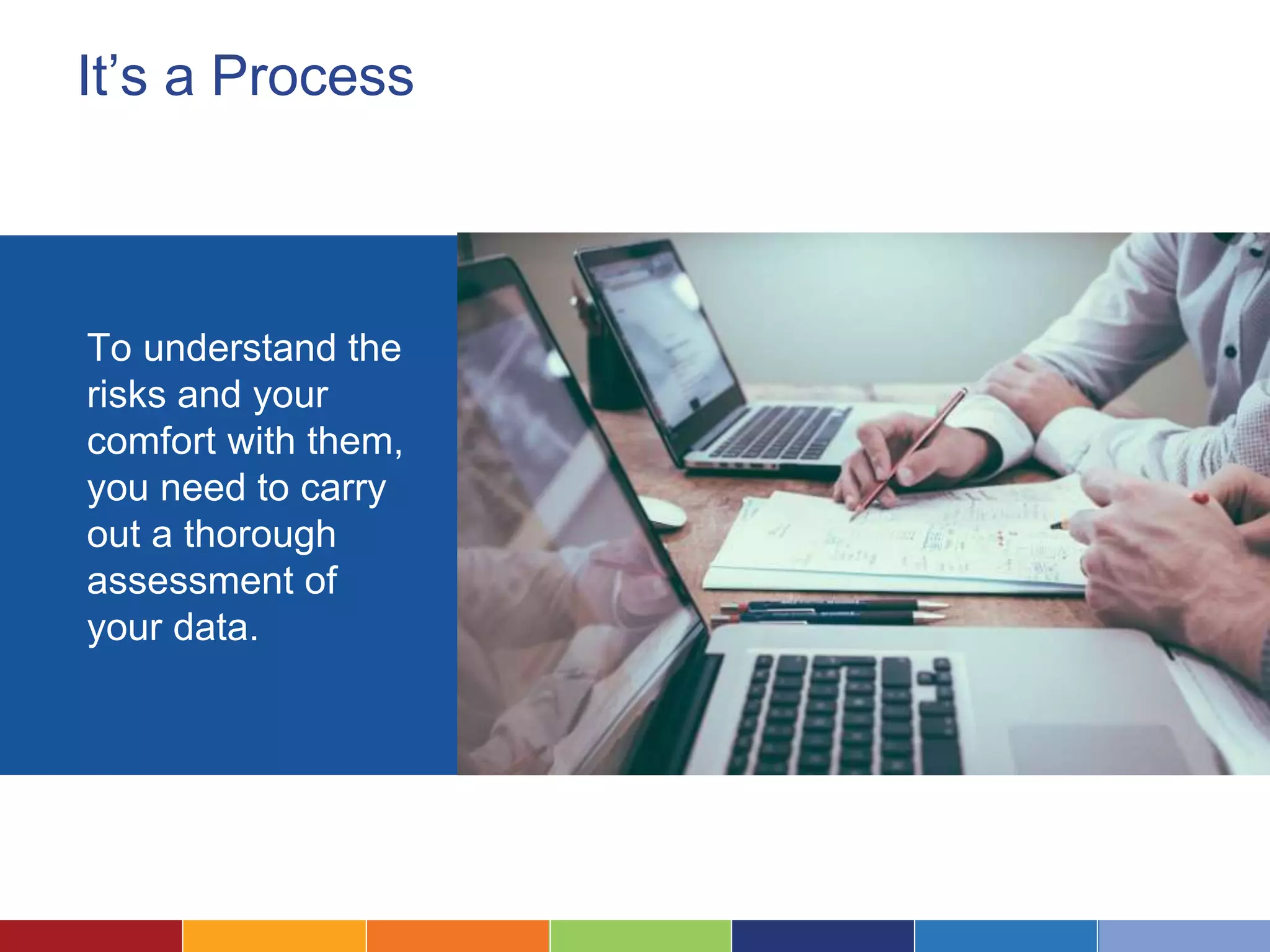 It’s a Process
To understand the
risks and your
comfort with them,
you need to carry
out a thorough
assessment of
your data.
 