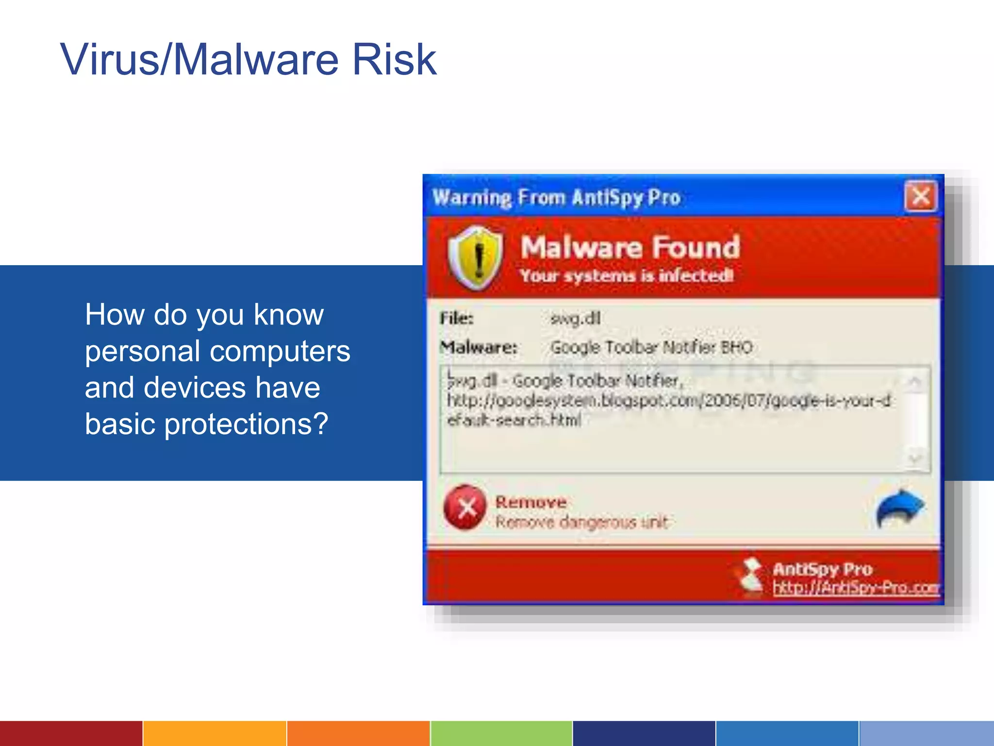 Virus/Malware Risk
How do you know
personal computers
and devices have
basic protections?
 