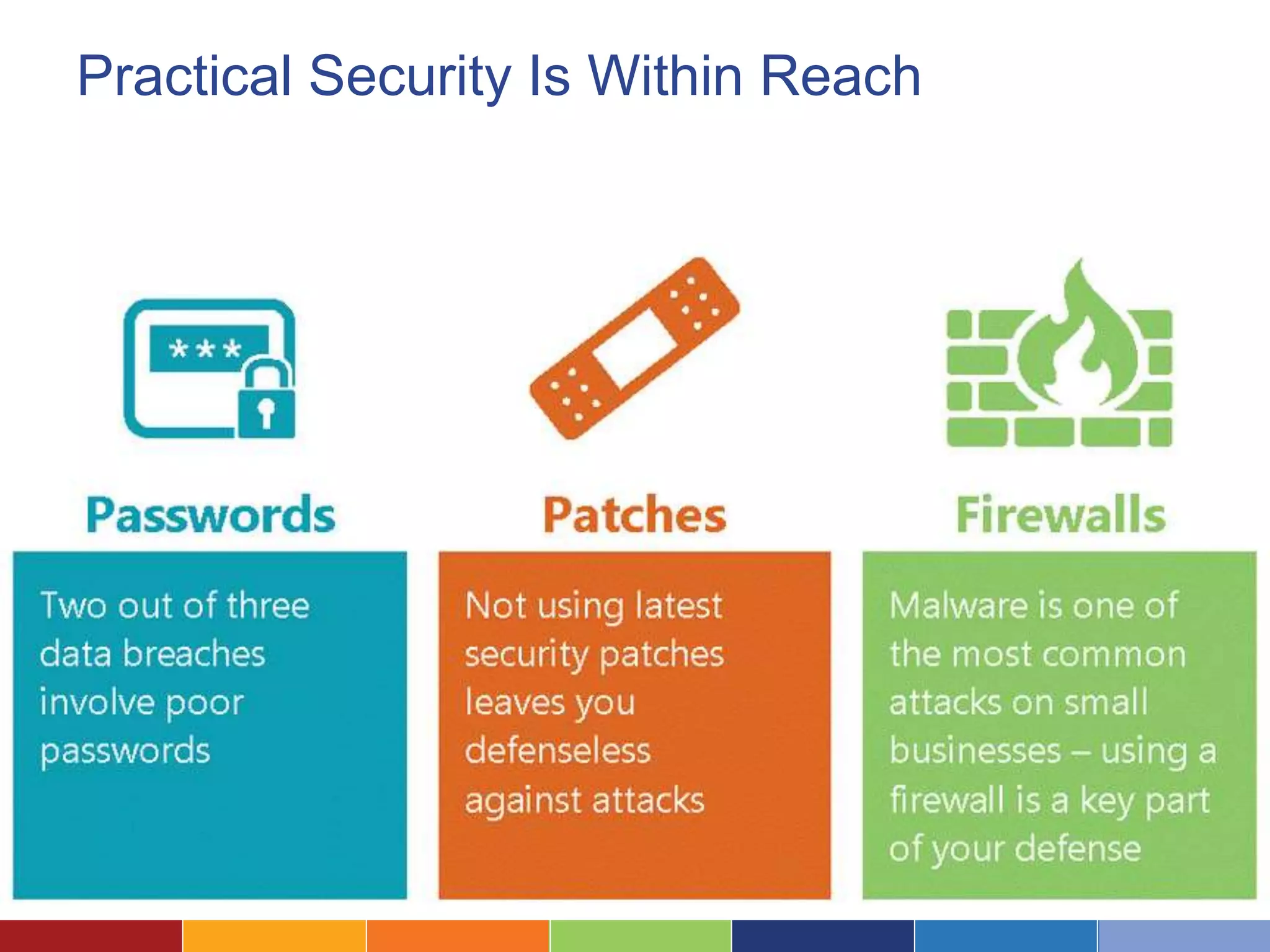Practical Security Is Within Reach
 