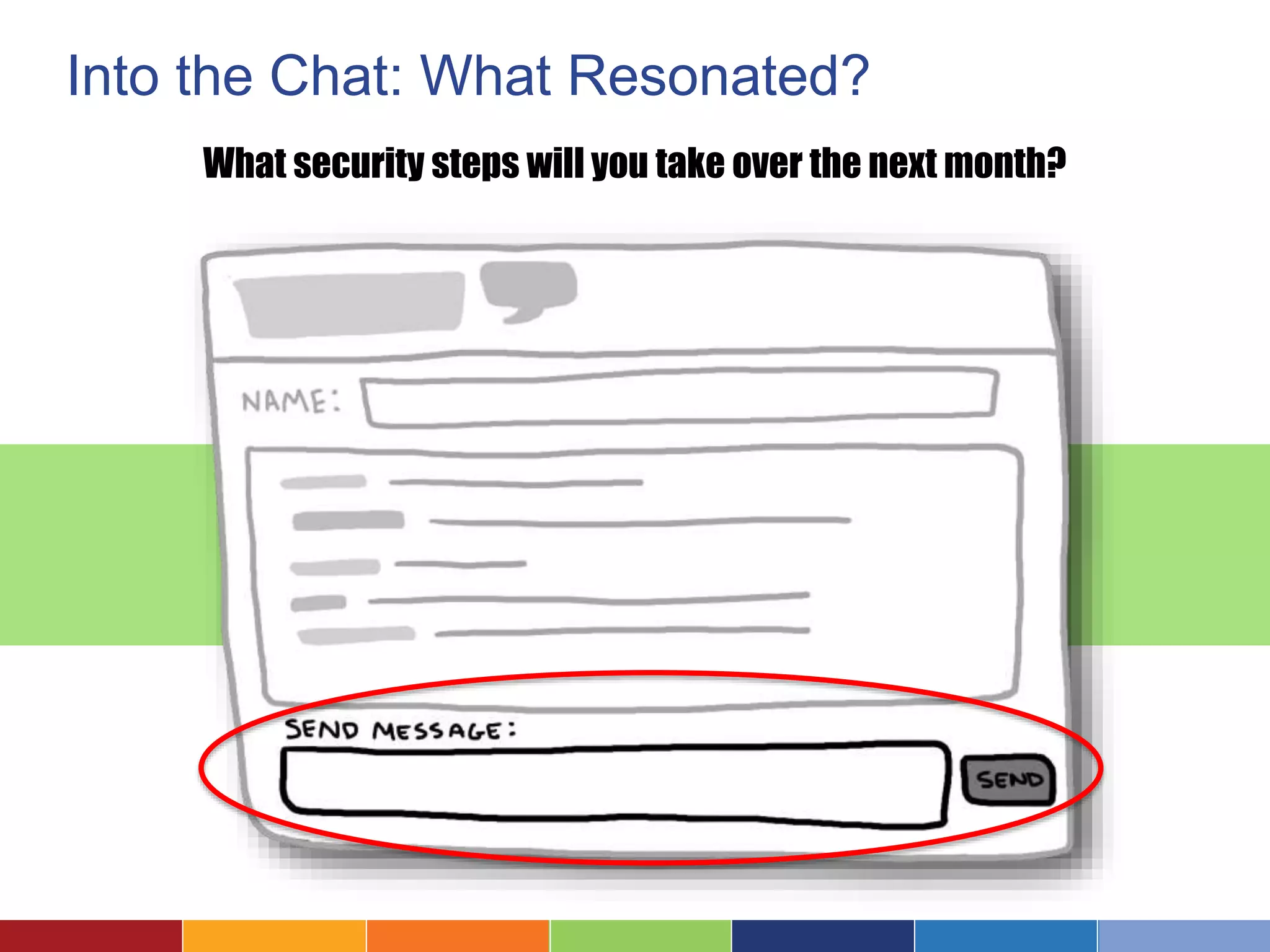 Into the Chat: What Resonated?
What security steps will you take over the next month?
 