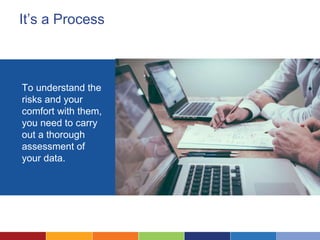 It’s a Process
To understand the
risks and your
comfort with them,
you need to carry
out a thorough
assessment of
your data.
 