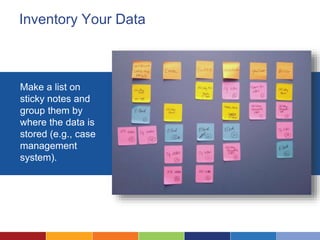 Inventory Your Data
Make a list on
sticky notes and
group them by
where the data is
stored (e.g., case
management
system).
 