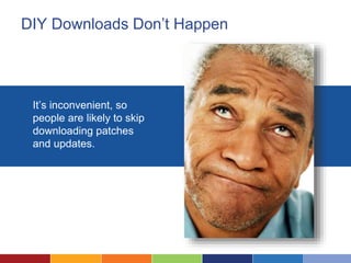 DIY Downloads Don’t Happen
It’s inconvenient, so
people are likely to skip
downloading patches
and updates.
 