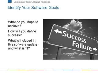 Identify Your Software Goals
LOOKING AT THE PLANNING PROCESS
What do you hope to
achieve?
How will you define
success?
What is included in
this software update
and what isn’t?
 