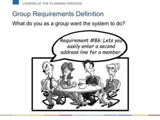 Group Requirements Definition
What do you as a group want the system to do?
LOOKING AT THE PLANNING PROCESS
Requirement #86: Lets you
easily enter a second
address line for a member.
 