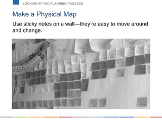 Make a Physical Map
Use sticky notes on a wall—they’re easy to move around
and change.
LOOKING AT THE PLANNING PROCESS
 