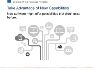Take Advantage of New Capabilities
New software might offer possibilities that didn’t exist
before.
LOOKING AT THE PLANNING PROCESS
 
