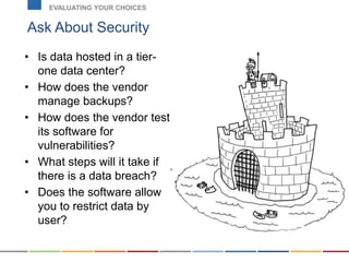 Ask About Security
EVALUATING YOUR CHOICES
• Is data hosted in a tier-
one data center?
• How does the vendor
manage backups?
• How does the vendor test
its software for
vulnerabilities?
• What steps will it take if
there is a data breach?
• Does the software allow
you to restrict data by
user?
 