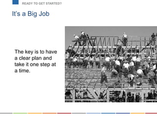 It’s a Big Job
READY TO GET STARTED?
The key is to have
a clear plan and
take it one step at
a time.
 