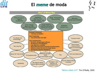 “ What is Web 2.0?”,   Tim O’Reilly, 2005 El  meme  de moda 