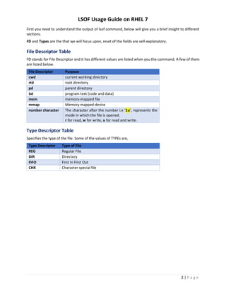 LSOF Usage Guide on RHEL 7
2 | P a g e
First you need to understand the output of lsof command, below will give you a brie...