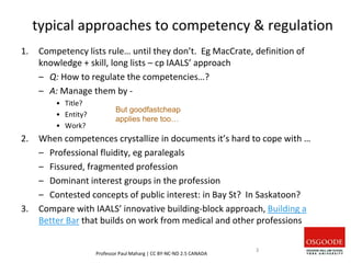 typical approaches to competency & regulation
1. Competency lists rule… until they don’t. Eg MacCrate, definition of
knowledge + skill, long lists – cp IAALS’ approach
– Q: How to regulate the competencies…?
– A: Manage them by -
• Title?
• Entity?
• Work?
2. When competences crystallize in documents it’s hard to cope with …
– Professional fluidity, eg paralegals
– Fissured, fragmented profession
– Dominant interest groups in the profession
– Contested concepts of public interest: in Bay St? In Saskatoon?
3. Compare with IAALS’ innovative building-block approach, Building a
Better Bar that builds on work from medical and other professions
Professor Paul Maharg | CC BY-NC-ND 2.5 CANADA
3
But goodfastcheap
applies here too…
 