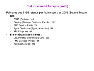 Etat du marché français (suite) Palmarès des SIGB retenus par fournisseurs en 2009 (Source Tosca) BM  :  C3RB (Orphée) : 145 Décalog (Atalante, Carthame, Paprika) : 102 PMB Service (PMB) : 78 Agate Distribution (Agate, Amandine) : 61 AFI (Pergame) : 58 Bibliothèques spécialisées  :  CRDP Poitou-Charentes (BCDI) : 258 PMB Services (PMB) : 124 Kentika (Kentika) : 118 