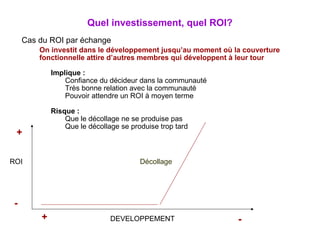 Cas du ROI par échange Quel investissement, quel ROI? On investit dans le développement jusqu’au moment où la couverture fonctionnelle attire d’autres membres qui développent à leur tour DEVELOPPEMENT + + - - ROI Décollage Implique : Confiance du décideur dans la communauté Très bonne relation avec la communauté Pouvoir attendre un ROI à moyen terme Risque : Que le décollage ne se produise pas Que le décollage se produise trop tard 