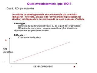 Cas du ROI par notoriété Quel investissement, quel ROI? Les efforts de développements sont compensés par un capital immatériel : notoriété, attention de l’environnement professionnel, situation privilégiée dans la communauté ou dans le réseau d’activité DEVELOPPEMENT + + - - ROI immatériel Avantages : Bénéfice du leadership (individuel ou de la part de l’organisation) Bénéfice du précurseur : la communauté est plus attentive et  réactive dans les premières années. Difficulté :   Convaincre le décideur 