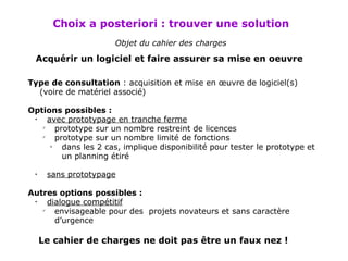 Choix a posteriori : trouver une solution   Objet  du cahier des charges Acquérir un logiciel et faire assurer sa mise en oeuvre  Type de  consultation  : acquisition et mise en œuvre de logiciel(s) (voire de matériel associé) Options possibles :  avec prototypage en tranche ferme prototype sur un nombre restreint de licences prototype sur un nombre limité de fonctions dans les 2 cas, implique disponibilité pour tester le prototype et un planning étiré sans prototypage Autres options possibles : dialogue compétitif envisageable pour des  projets novateurs et sans caractère d’urgence Le cahier de charges ne doit pas être un faux nez ! 