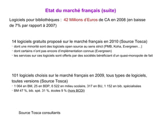 Etat du marché français (suite) Logiciels pour bibliothèques :  42 Millions d’Euros  de CA en 2008 (en baisse de 7% par rapport à 2007) Source Tosca   consultants 14 logiciels gratuits proposé sur le marché français en 2010 (Source Tosca) dont une minorité sont des logiciels open source au sens strict (PMB, Koha, Evergreen…) dont certains n’ont pas encore d’implémentation connue (Evergreen) les services sur ces logiciels sont offerts par des sociétés bénéficiant d’un quasi-monopole de fait 101 logiciels choisis sur le marché français en 2009, tous types de logiciels, toutes versions (Source Tosca) 1 064 en BM, 25 en BDP, 6 522  en  milieu scolaire, 317 en BU, 1 152 en bib. spécialisées  BM 47 %, bib. spé. 31 %, écoles 9 % ( hors BCDI ) 
