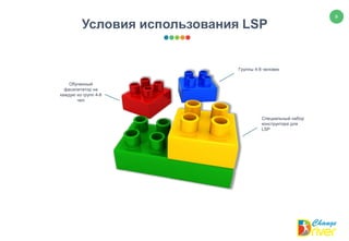 9
Условия использования LSP
Группы 4-8 человек
Специальный набор
конструктора для
LSP
Обученный
фасилитатор на
каждую из групп 4-8
чел
 