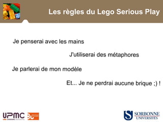 Les règles du Lego Serious Play
 