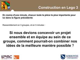 Construction en Lego 3
En moins d'une minute, chacun isole la pièce la plus importante pour
lui dans la figure précédente
Rassemblement en 3 groupes, et en 5 minutes :
Si nous devions concevoir un projet
ensemble et en équipe au sein de ce
groupe, comment pourrait-on combiner nos
idées de la meilleure manière possible ?
 