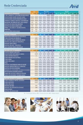 Amil pme TODOS OS PLANOS DE SAUDE AQUI- COMPARE 
