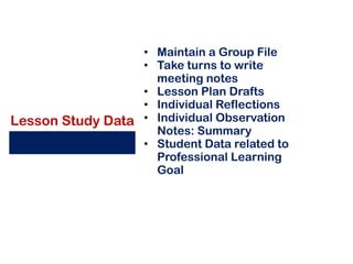 • Maintain a Group File
• Take turns to write
meeting notes
• Lesson Plan Drafts
• Individual Reflections
Lesson Study Data • Individual Observation
Notes: Summary
• Student Data related to
Professional Learning
Goal

 