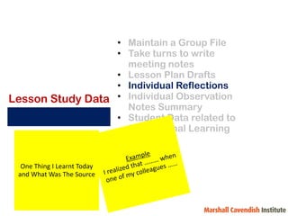 • Maintain a Group File
• Take turns to write
meeting notes
• Lesson Plan Drafts
• Individual Reflections
Lesson Study Data • Individual Observation
Notes Summary
• Student Data related to
Professional Learning
Goal
One Thing I Learnt Today
and What Was The Source

 