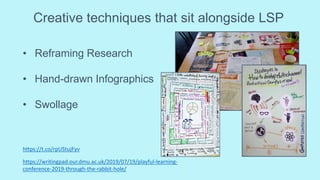 Creative techniques that sit alongside LSP
• Reframing Research
• Hand-drawn Infographics
• Swollage
https://t.co/rpUStujFyv
https://writingpad.our.dmu.ac.uk/2019/07/19/playful-learning-
conference-2019-through-the-rabbit-hole/
 