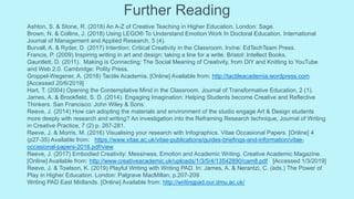 Further Reading
Ashton, S. & Stone, R. (2018) An A-Z of Creative Teaching in Higher Education. London: Sage.
Brown, N. & Collins, J. (2018) Using LEGO® To Understand Emotion Work In Doctoral Education. International
Journal of Management and Applied Research, 5 (4).
Burvall, A. & Ryder, D. (2017) Intention: Critical Creativity in the Classroom. Irvine: EdTechTeam Press.
Francis, P. (2009) Inspiring writing in art and design: taking a line for a write. Bristol: Intellect Books.
Gauntlett, D. (2011). Making is Connecting: The Social Meaning of Creativity, from DIY and Knitting to YouTube
and Web 2.0. Cambridge: Polity Press.
Groppel-Wegener, A. (2018) Tactile Academia. [Online] Available from: http://tactileacademia,wordpress.com
[Accessed 20/6/2019]
Hart, T. (2004) Opening the Contemplative Mind in the Classroom. Journal of Transformative Education, 2 (1).
James, A. & Brookfield, S. D. (2014). Engaging Imagination: Helping Students become Creative and Reflective
Thinkers. San Francisco: John Wiley & Sons.
Reeve, J. (2014) How can adopting the materials and environment of the studio engage Art & Design students
more deeply with research and writing? An investigation into the Reframing Research technique, Journal of Writing
in Creative Practice, 7 (2) p. 267-281.
Reeve, J. & Morris, M. (2016) Visualising your research with Infographics. Vitae Occasional Papers. [Online] 4
(p27-35) Available from: https://www.vitae.ac.uk/vitae-publications/guides-briefings-and-information/vitae-
occasional-papers-2016.pdf/view
Reeve, J. (2017) Embodied Creativity: Messiness, Emotion and Academic Writing. Creative Academic Magazine.
[Online] Available from: http://www.creativeacademic.uk/uploads/1/3/5/4/13542890/cam8.pdf [Accessed 1/3/2019]
Reeve, J. & Towlson, K. (2019) Playful Writing with Writing PAD. In: James, A. & Nerantzi, C. (eds.) The Power of
Play in Higher Education. London: Palgrave MacMillan, p.207-209.
Writing PAD East Midlands. [Online] Available from: http://writingpad.our.dmu.ac.uk/
 