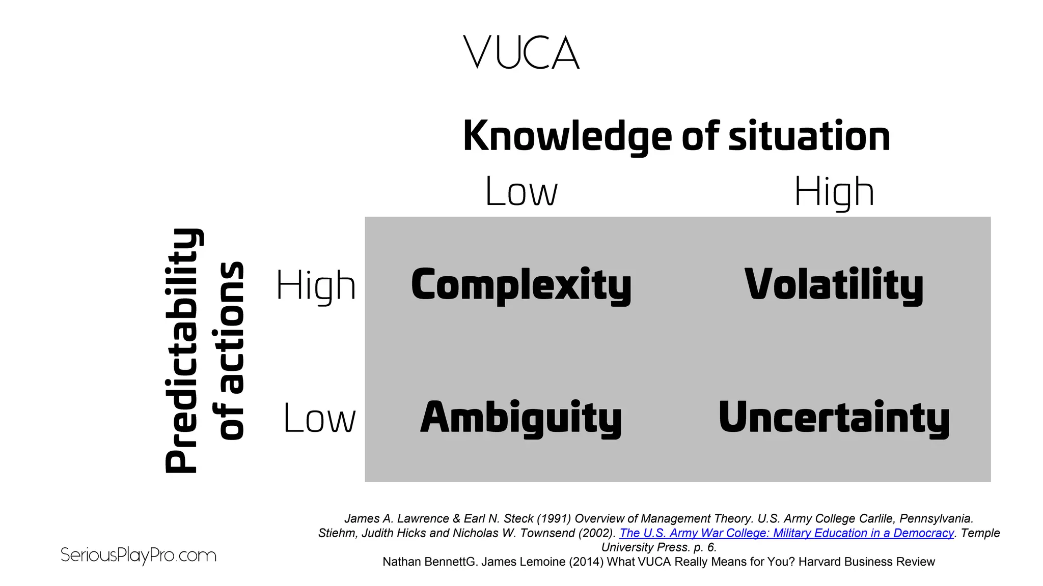 Slide 17