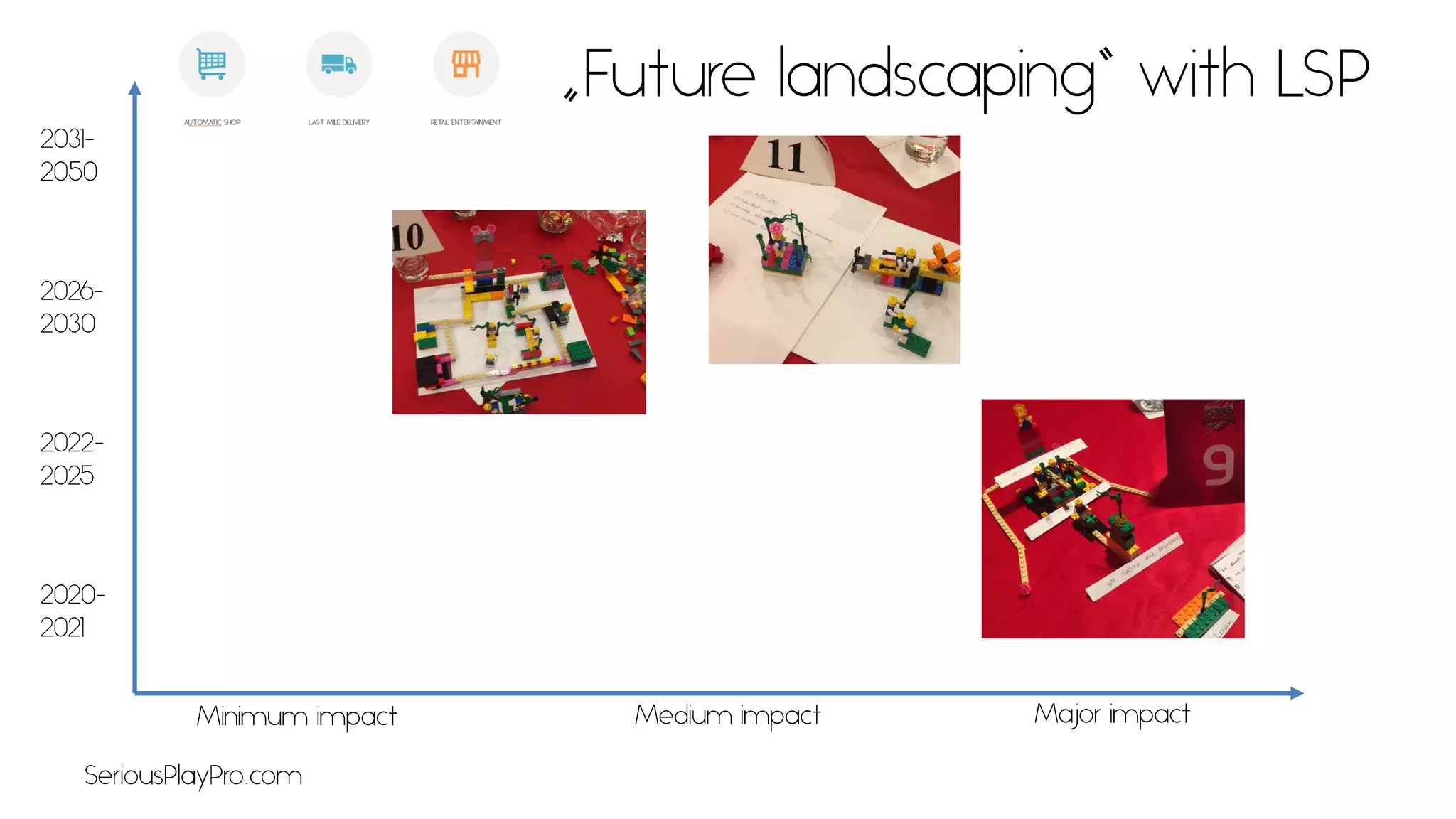 Slide 20