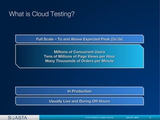5© 2012 SOASTA. All rights reserved. June 27th
, 2012
Full Scale – To and Above Expected Peak (2x/3x)Full Scale – To and Above Expected Peak (2x/3x)Full Scale – To and Above Expected Peak (2x/3x)Full Scale – To and Above Expected Peak (2x/3x)
In ProductionIn ProductionIn ProductionIn Production
Usually Live and During Off-HoursUsually Live and During Off-HoursUsually Live and During Off-HoursUsually Live and During Off-Hours
Millions of Concurrent UsersMillions of Concurrent Users
Tens of Millions of Page Views per HourTens of Millions of Page Views per Hour
Many Thousands of Orders per MinuteMany Thousands of Orders per Minute
Millions of Concurrent UsersMillions of Concurrent Users
Tens of Millions of Page Views per HourTens of Millions of Page Views per Hour
Many Thousands of Orders per MinuteMany Thousands of Orders per Minute
 