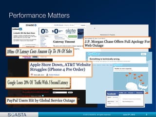 9© 2012 SOASTA. All rights reserved. June 27th
, 2012
 