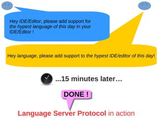 Hey language, please add support to the hypest IDE/editor of this day!
Hey IDE/Editor, please add support for
the hypest language of this day in your
IDE/Editor !
DONE !DONE !
Language Server Protocol in action
...15 minutes later…
 