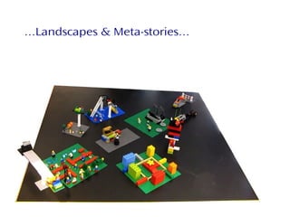 …Landscapes & Meta-stories…
 