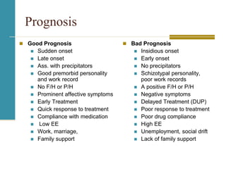 Prognosis
 Good Prognosis
 Sudden onset
 Late onset
 Ass. with precipitators
 Good premorbid personality
and work record
 No F/H or P/H
 Prominent affective symptoms
 Early Treatment
 Quick response to treatment
 Compliance with medication
 Low EE
 Work, marriage,
 Family support
 Bad Prognosis
 Insidious onset
 Early onset
 No precipitators
 Schizotypal personality,
poor work records
 A positive F/H or P/H
 Negative symptoms
 Delayed Treatment (DUP)
 Poor response to treatment
 Poor drug compliance
 High EE
 Unemployment, social drift
 Lack of family support
 
