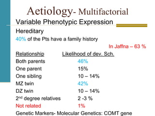 Aetiology- Multifactorial
Variable Phenotypic Expression
Hereditary
40% of the Pts have a family history
In Jaffna – 63 %
Relationship Likelihood of dev. Sch.
Both parents 46%
One parent 15%
One sibling 10 – 14%
MZ twin 42%
DZ twin 10 – 14%
2nd degree relatives 2 -3 %
Not related 1%
Genetic Markers- Molecular Genetics: COMT gene
 