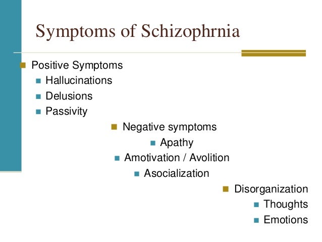 Ppt Schizophrenia And Its Biological Basis Powerpoint